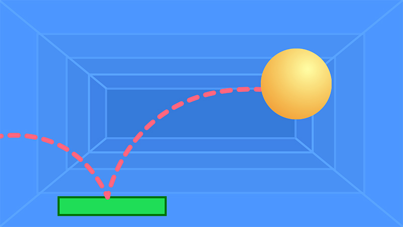 How to Make a Game with Levels on Scratch - Create & Learn