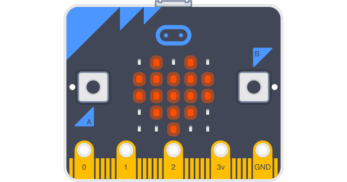 Scratch - micro:bit